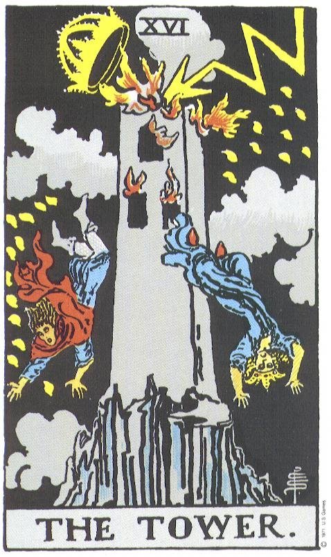 Tarot karta Věž